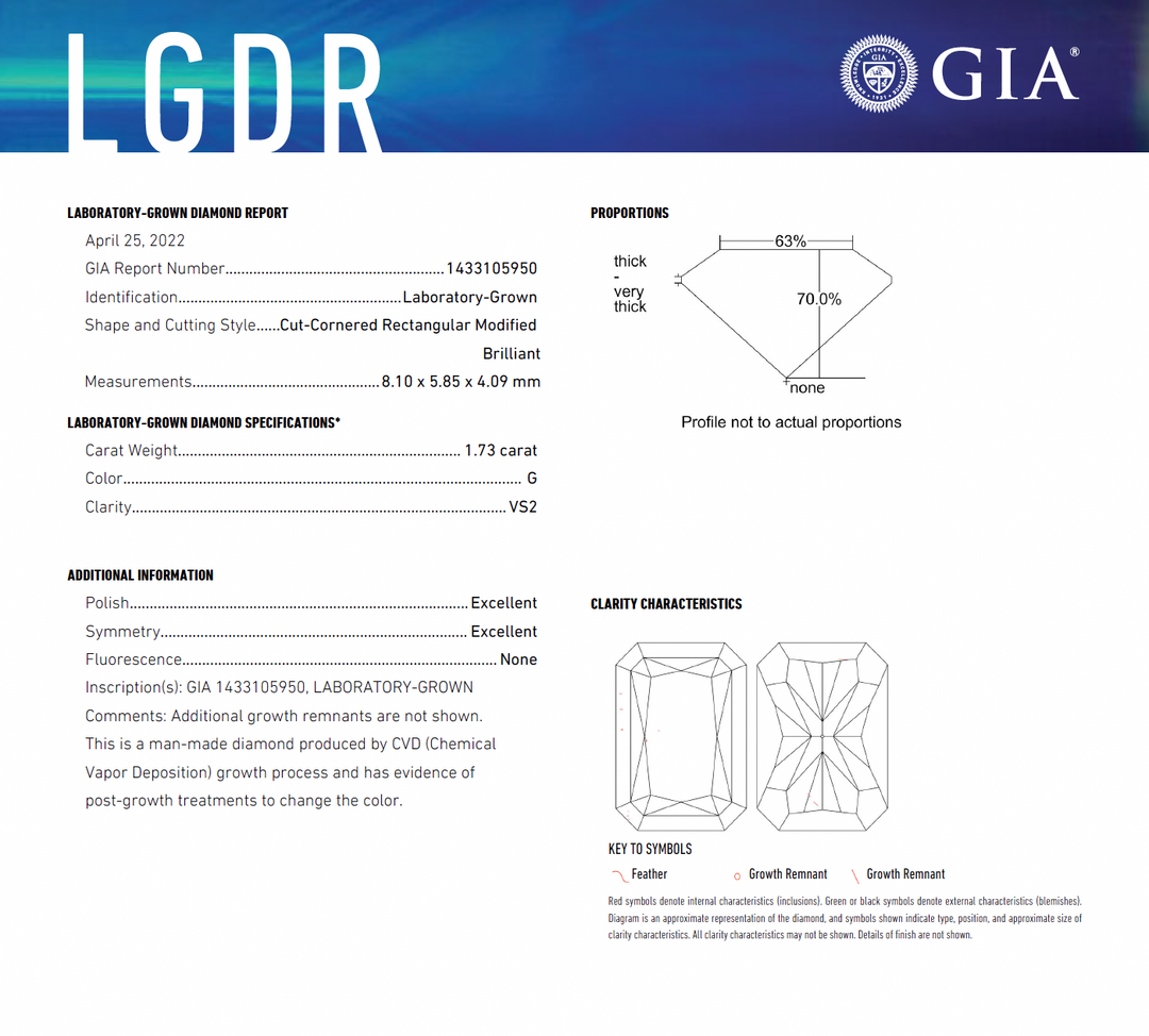 1.73ct Radiant Brilliant Lab-Diamond